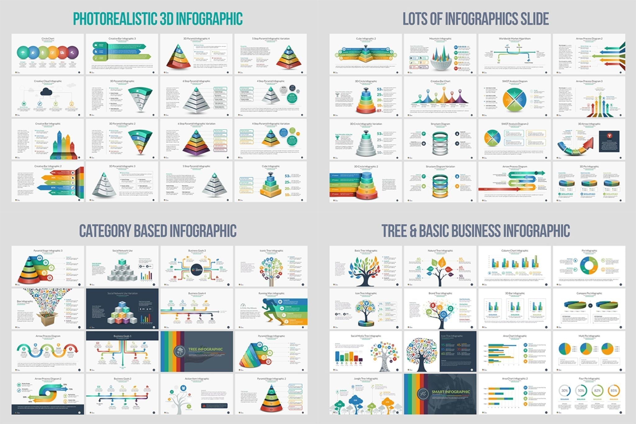 Business Infographic Presentation - PowerPoint template PowerPoint Template-5,600+ slides [28 template]