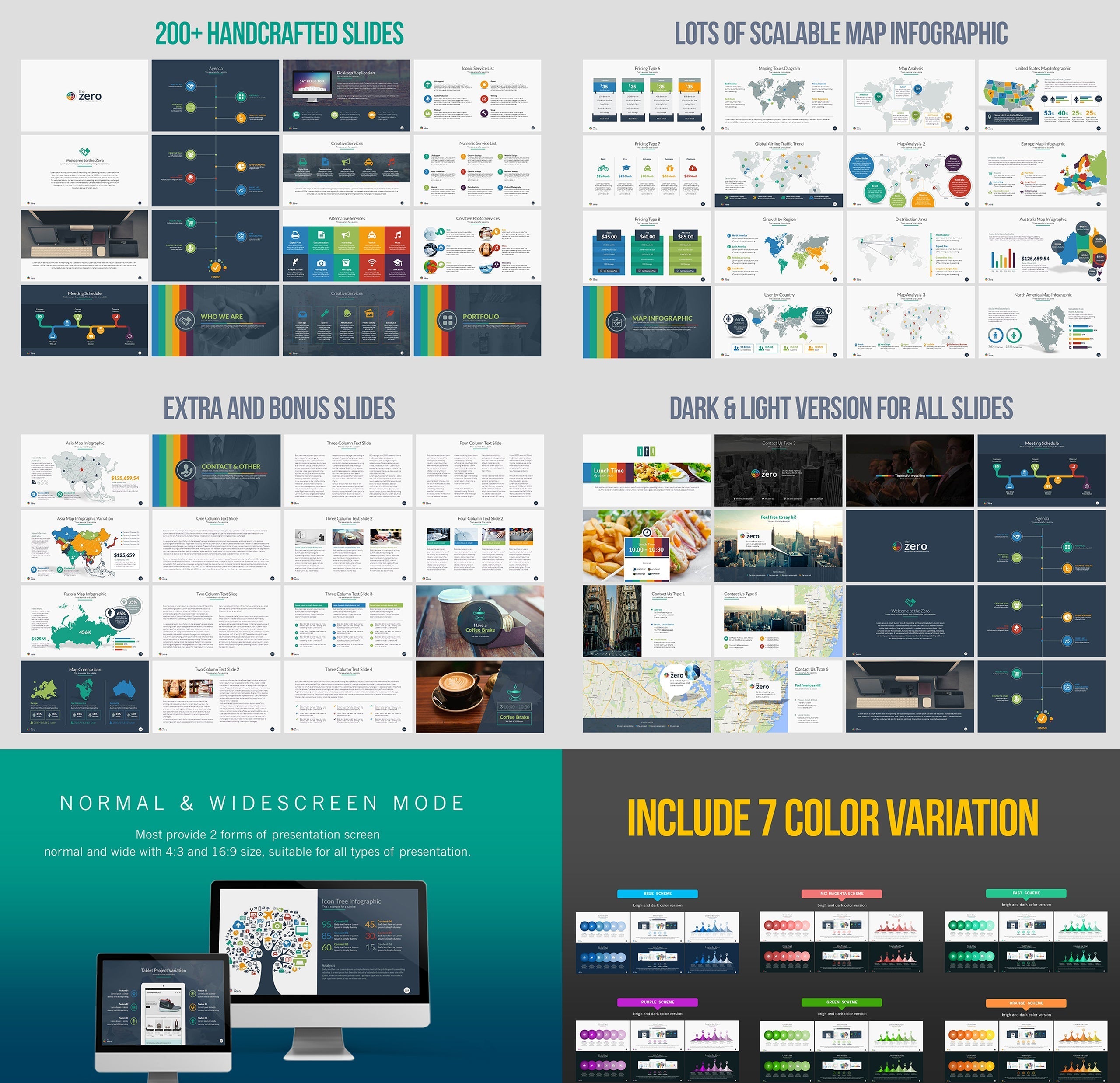 Business Infographic Presentation - PowerPoint template PowerPoint Template-5,600+ slides [28 template]