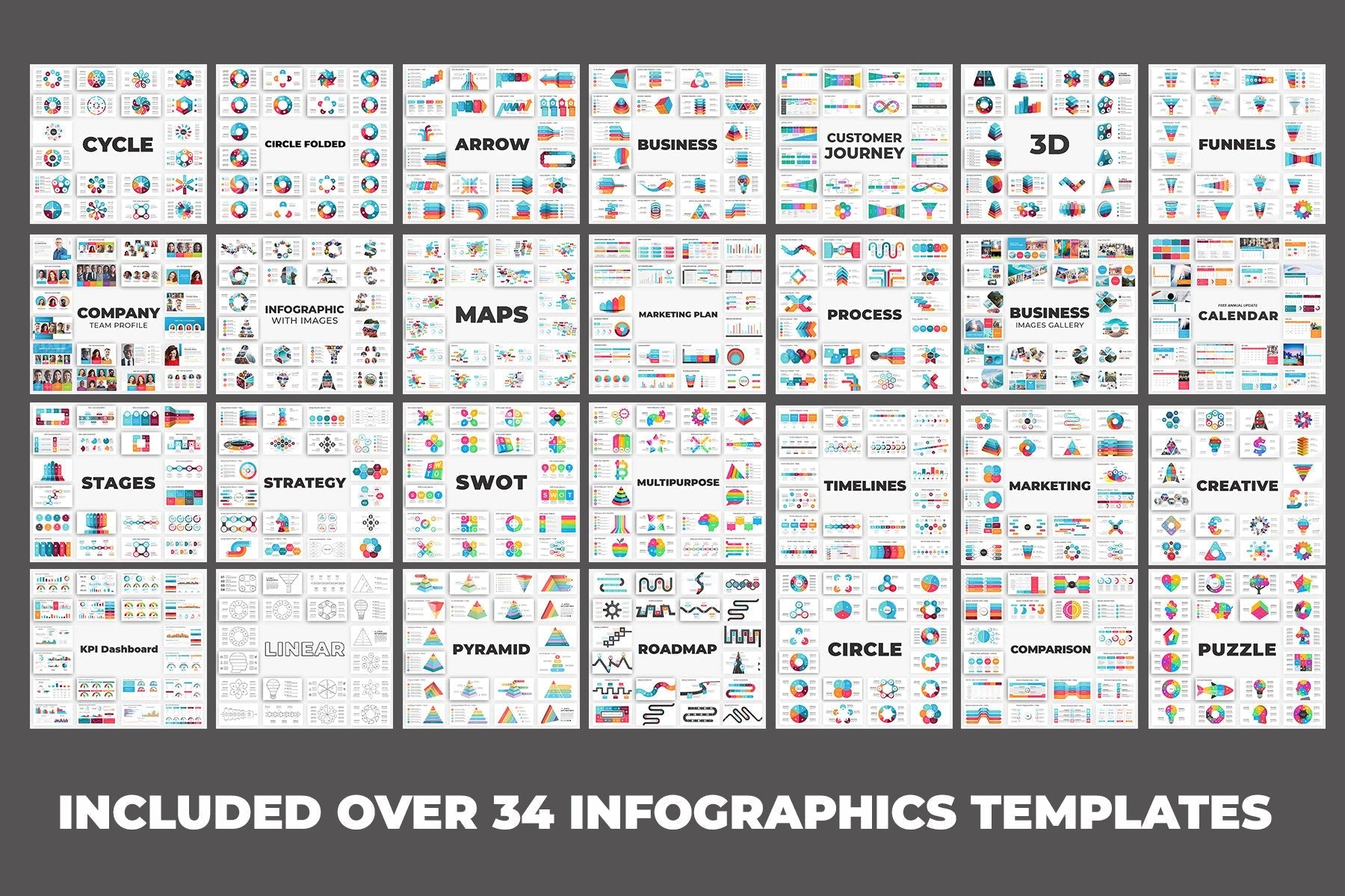 Complete Infographics PowerPoint Templates Bundle (3700 Slides Pack)