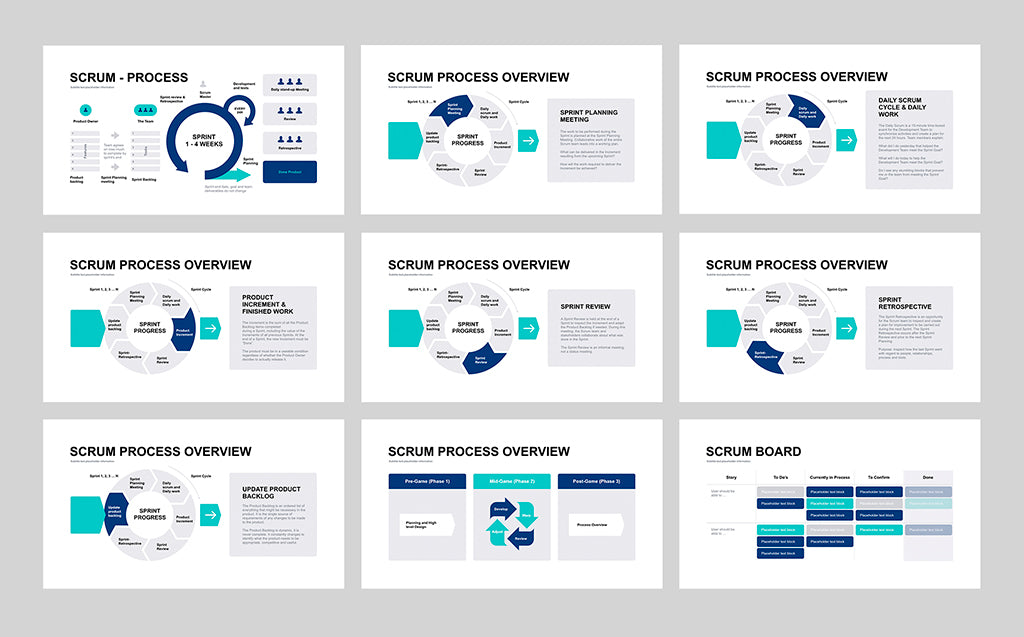 Scrum Model PPT PowerPoint template PowerPoint Template [33 Unique Professional Slide Templates]