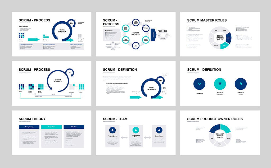 Scrum Model PPT PowerPoint template PowerPoint Template [33 Unique Professional Slide Templates]