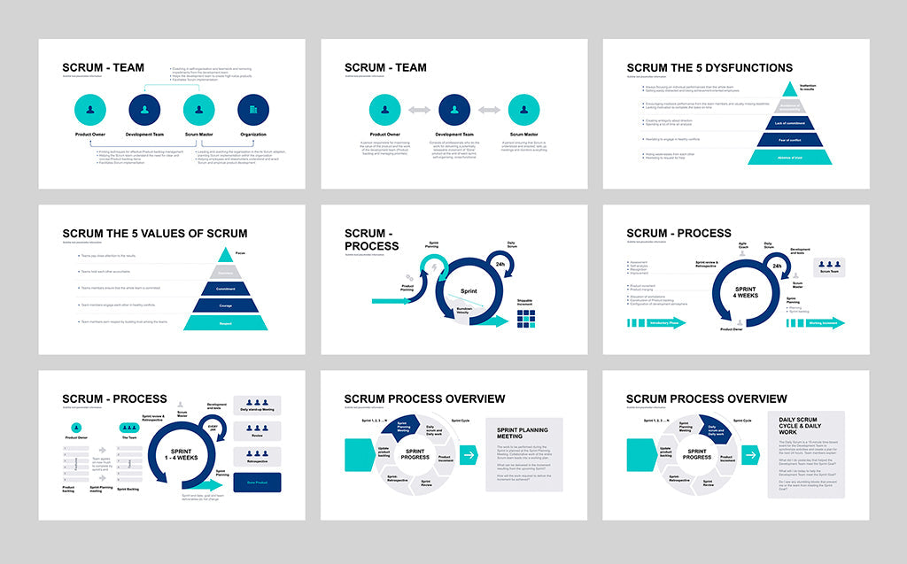 Scrum Model PPT PowerPoint template PowerPoint Template [33 Unique Professional Slide Templates]