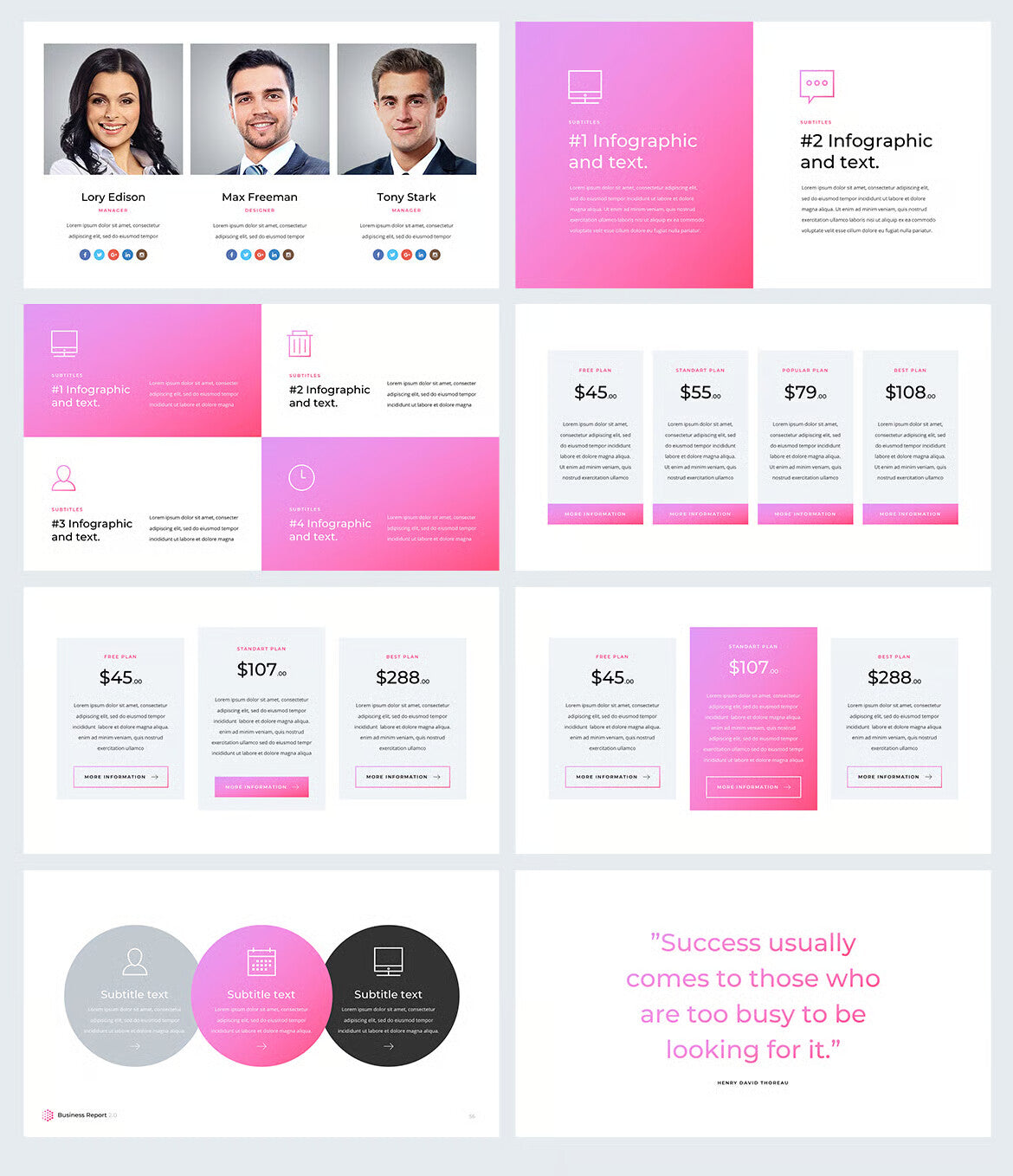 Business Report 2.0