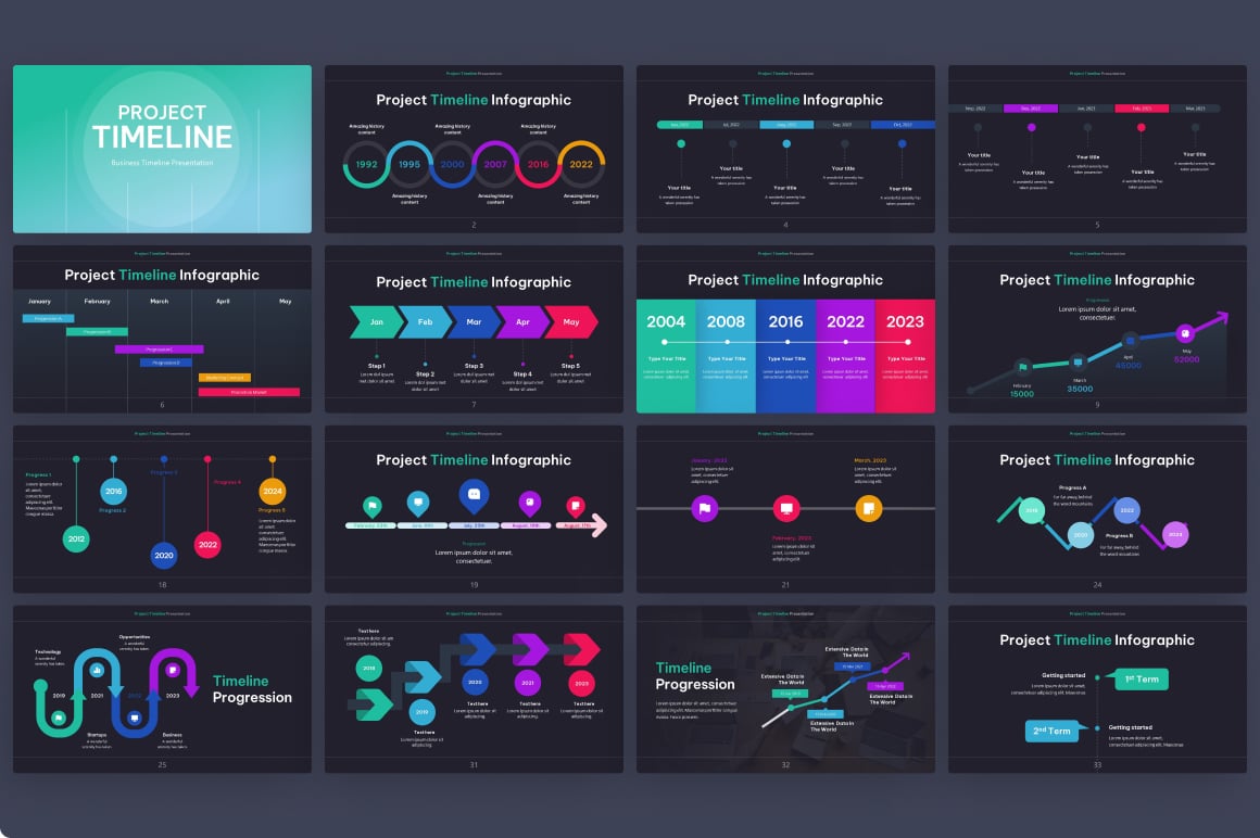 Project Timeline Business Google Slides Template [35 Slides]
