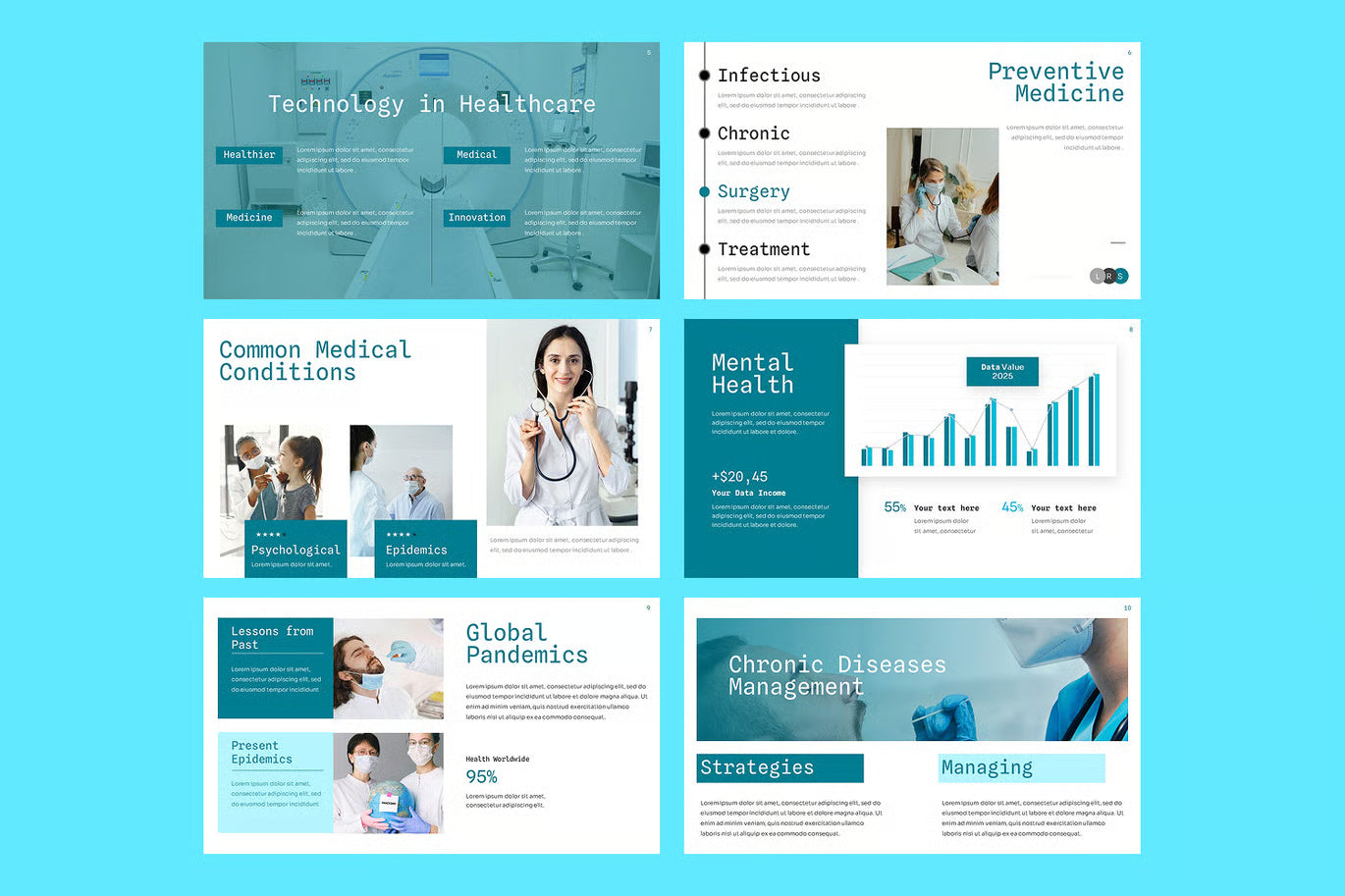 Medical Health