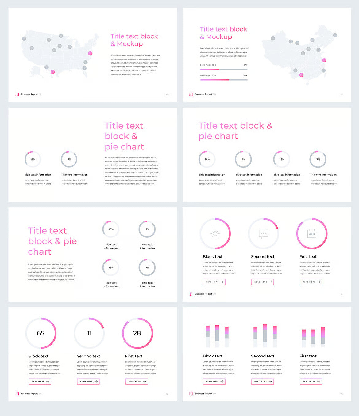 Business Report 2.0