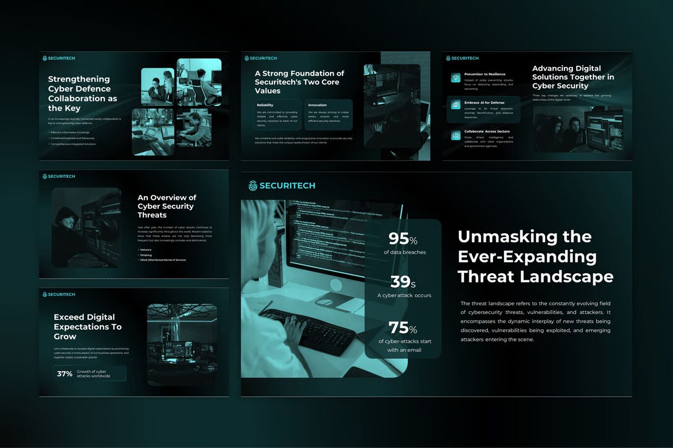 Securitech - Cyber Security Google Slide Template