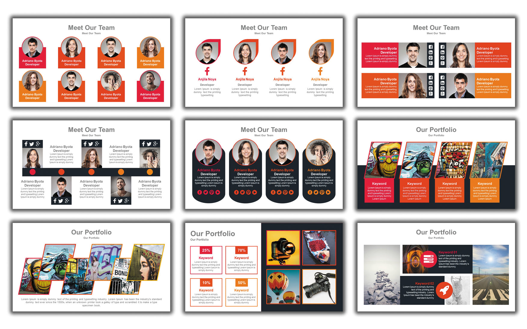 Perfect Business PowerPoint Presentation template PowerPoint Template [6750+ Total Slides]