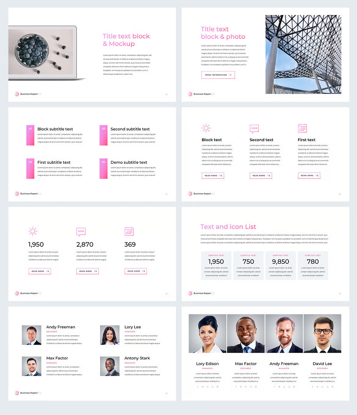 Business Report 2.0