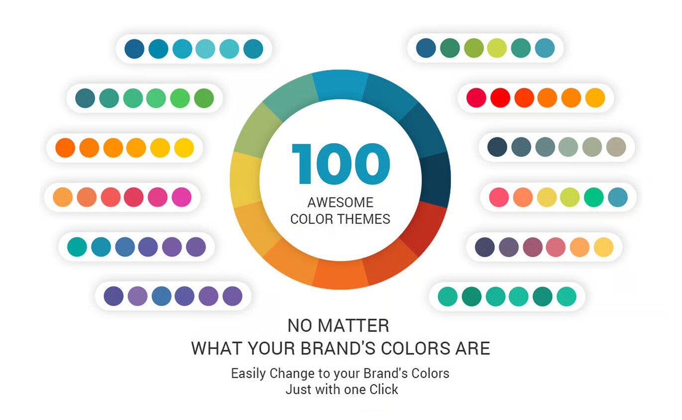 5 Steps Cycle Infographics PowerPoint Template