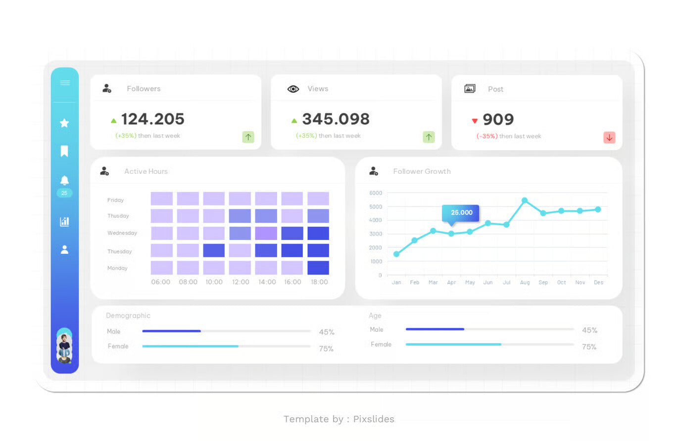 Data Statistics PowerPoint