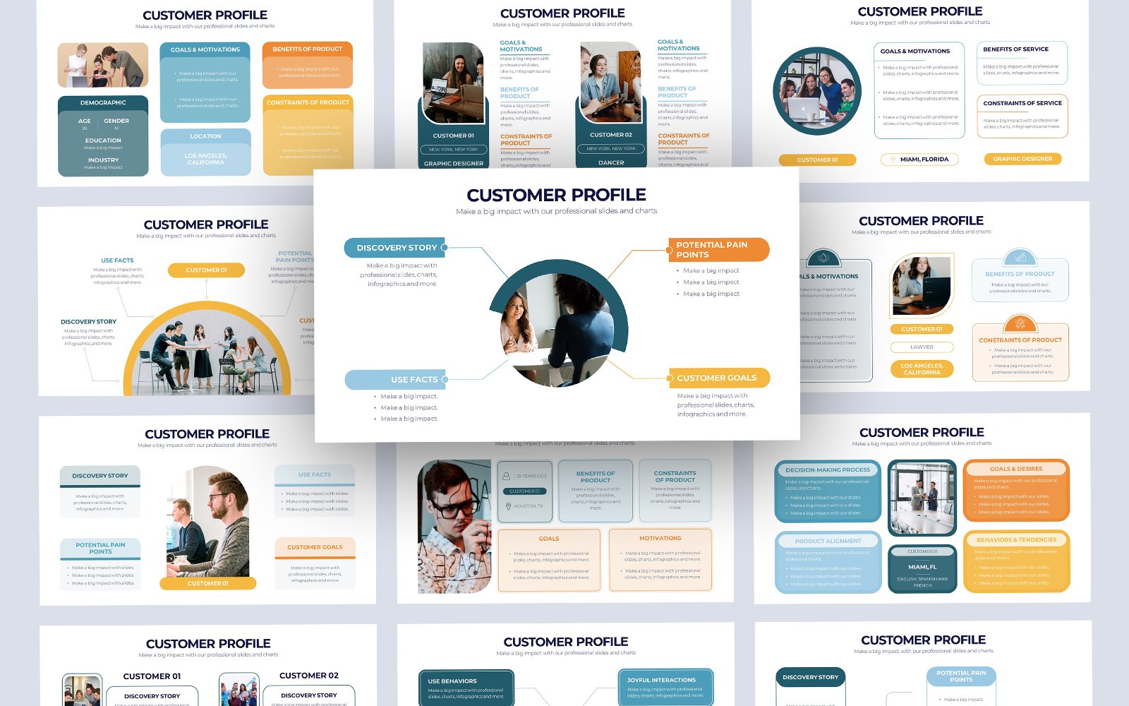 Customer Profile Slides PowerPoint Template [20 Unique Slides]