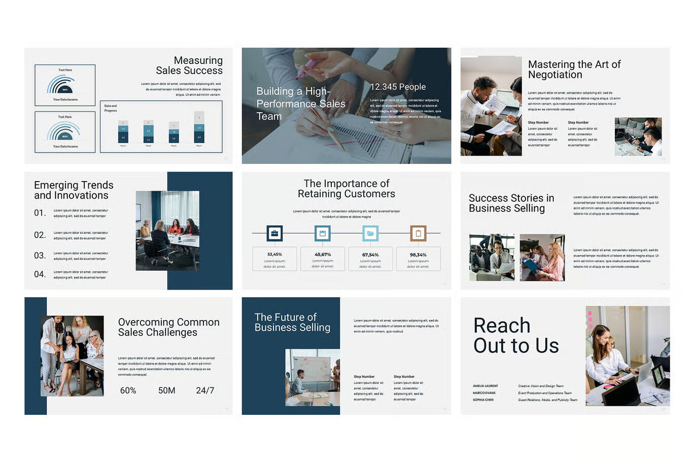 Business Selling